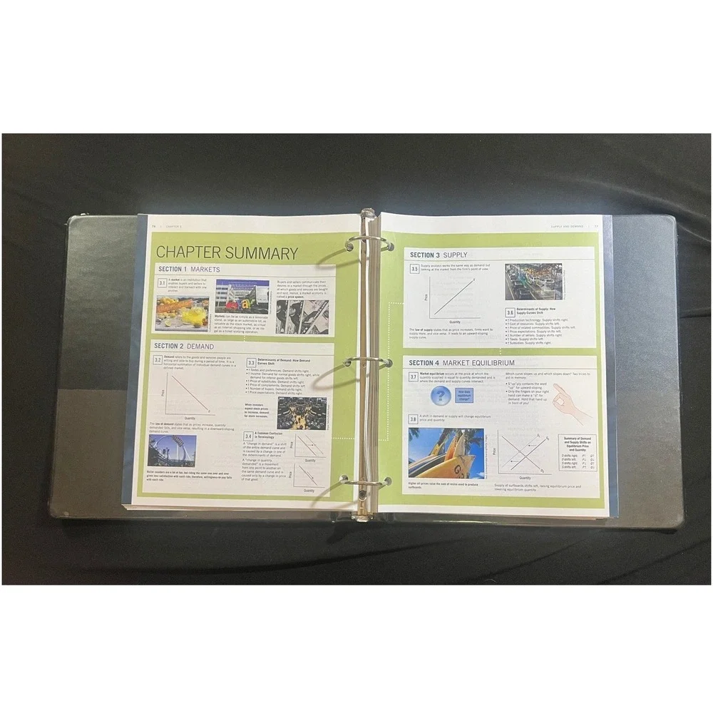 Worth Publishers microeconomics principles